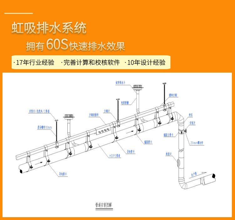 重庆虹吸排水